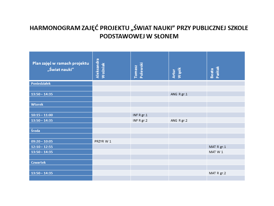 Prezentacja1