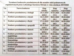 KONKURSY PRZEDMIOTOWE