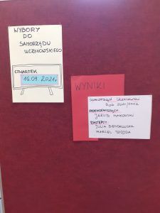 Zdjęcie przedstawia tablicę informacyjną z wynikami wyborów.